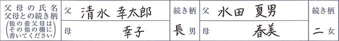 父母の氏名、父母との続き柄