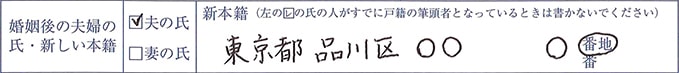 結婚後の夫婦の氏と新しい本籍